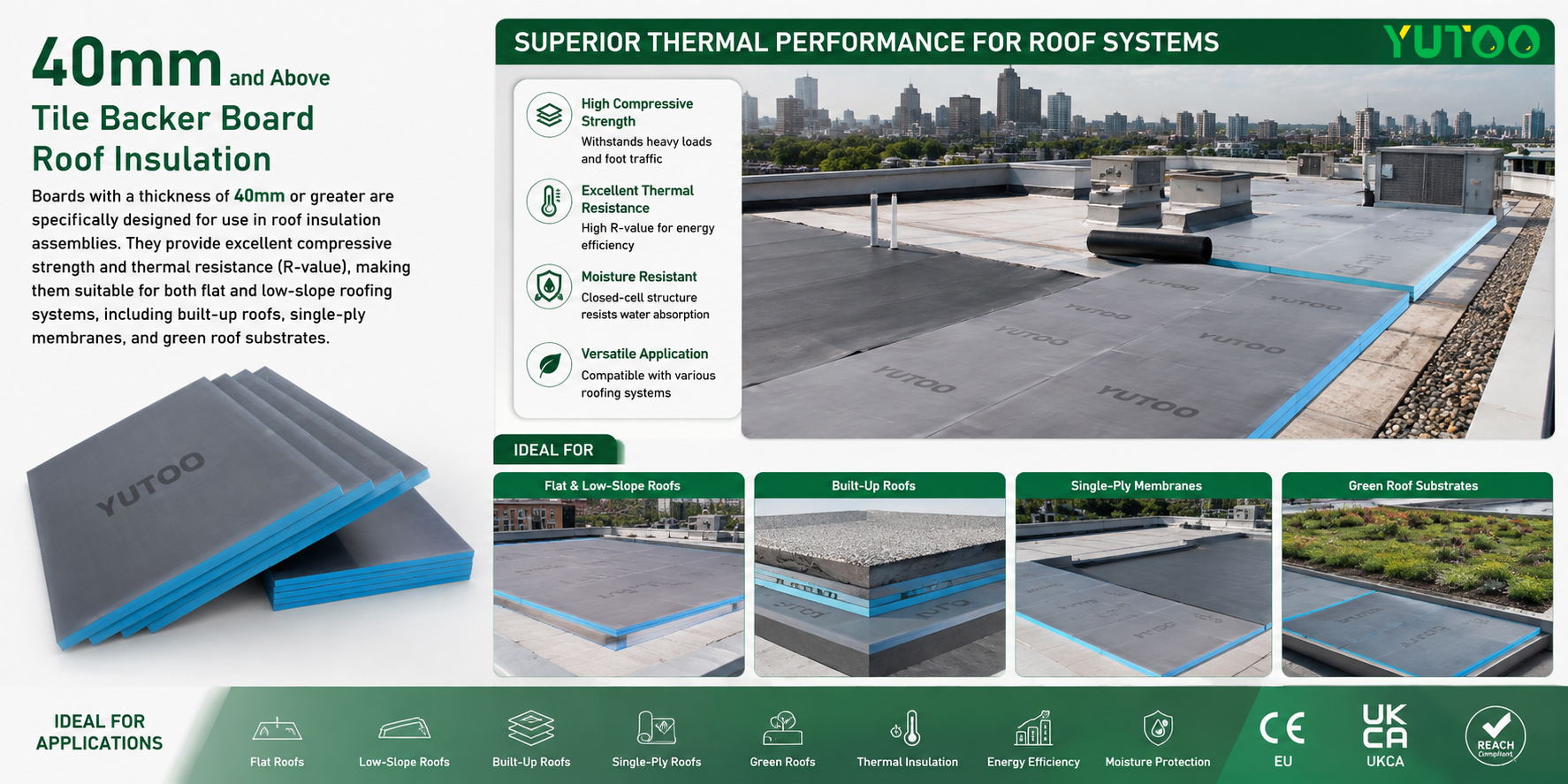 20260910637098.jpg 40mm tile backer board.jpg